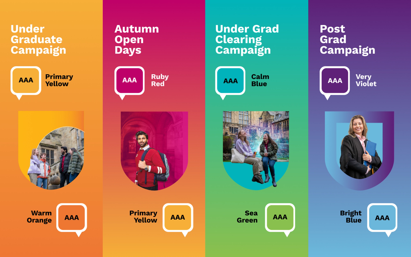 Four colourful banners representing different university campaigns, each featuring smiling students and color-code for undergraduate, autumn open days, clearing, and postgraduate programs.